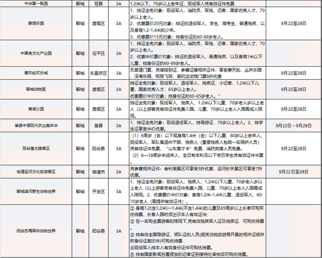 美食争霸赛、运河大集、景区福利……这个秋天锁定聊城