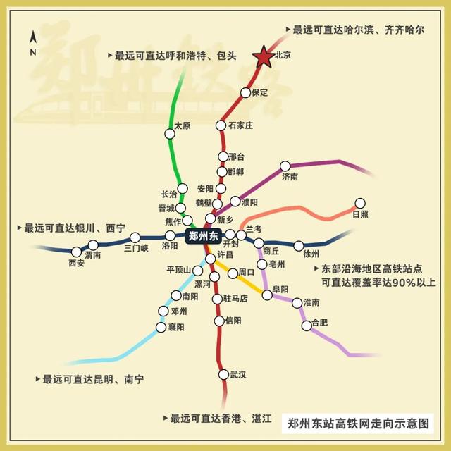 天幕已点亮！下一个来郑州东站打卡的会是你吗？