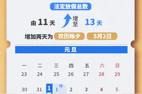 收藏！2025年放假安排（日历版）图片