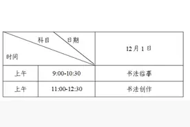 具体考试时间来了！2025年湖南艺考全省统考具体事项发布图片