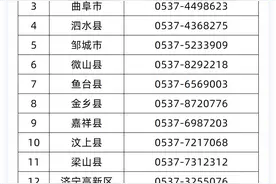 2025年济宁市家电以旧换新补贴活动来了！图片