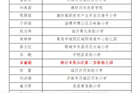 喜报！莱山区一教师荣获省级大赛特等奖图片