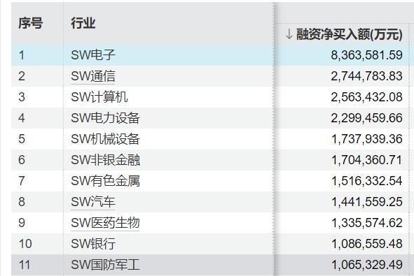 A股锐评：热度之下需锚定理性与风险