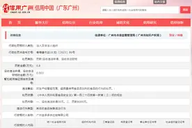 广州金多多供应链有限公司生产经营超范围、超限量使用食品添加剂的食品被罚款8000元图片