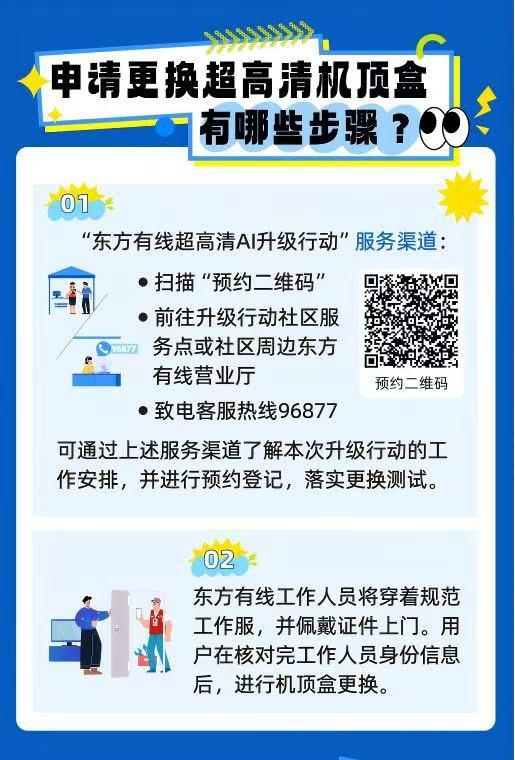 拨打96877，免费更换超高清AI机顶盒，东方有线超高清AI升级行动来了