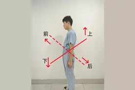 什么！腰疼膝盖痛，竟然是屁股“惹的祸”？图片