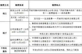 最新通知！事关开封集中供热图片