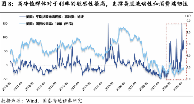 券商展望明年汇率走势：或为破7之旅