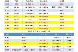 官宣！北京居庸关花海栈道开放时间公布图片