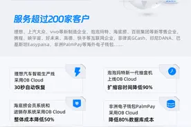 Gartner2023云数据库魔力象限发布，OceanBase等入选“荣誉提及”图片