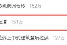 沸腾了！北大硕士复试名单公示→有学生名为蔡元培图片