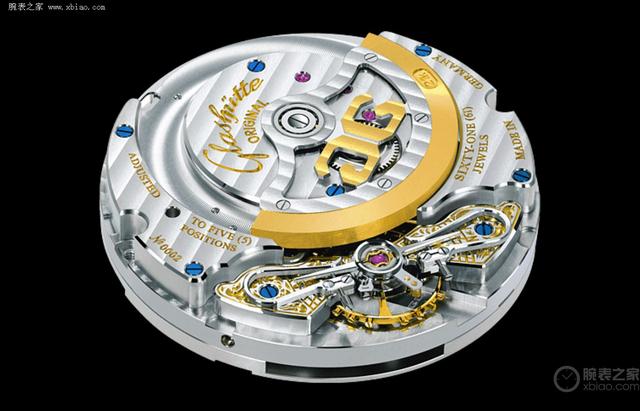 �����յ�ԭ��ֵ�����ֵ�������Ʒ