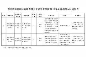 有编制！市场监管局，事业单位，中小学...东莞又提供一波优质岗位啦！图片