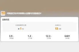 冲上热搜！微信红包是赠与，无需返还？图片