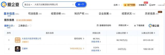 王健林被限制高消费，此前万达集团被强制执行超4亿元