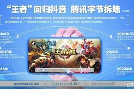 巨头拆墙 腾讯抖音互通边界图片