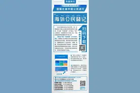 我驻美使馆提醒在美中国公民进行“海外公民登记图片