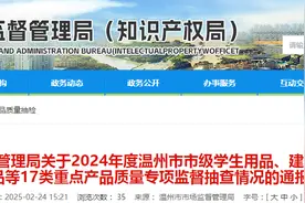 浙江省温州市市场监督管理局发布2024年度儿童用品抽查结果图片