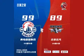 周琦复出被罚出场 北汽队缺兵少将遭连败图片