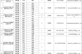 2025年上海市松江区教育系统第二批教师招聘公告→图片