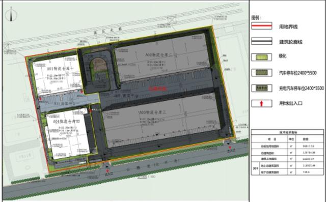廊坊一建设项目批前公示！位置在......