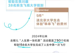 从“人生第一张机票”到156次飞翔的旅程图片