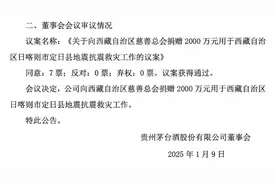 茅台共捐2200万元，用于西藏日喀则市定日县抗震救灾图片