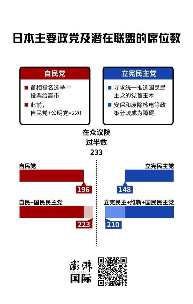 玉木雄一郎为何变得“抢手”