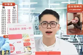 “能改善积食等多种症状”，江中药业将糖果变神药？图片