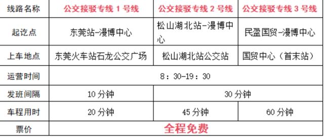 逛中国国际动漫博览会怎么走？这份交通指南请收好→