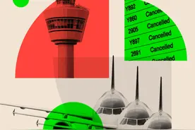 从济州航空航班事故说起：航空业复苏之路依旧频频响着哨声和警报声图片