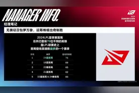 首周76个英雄登场，英雄联盟联赛一纪录被打破图片