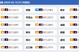 今天下午至夜间河南雨水增多伴强对流 洛阳商丘等地或现雷暴大风图片
