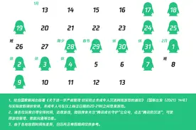 寒假限玩15小时！腾讯游戏发布公告图片
