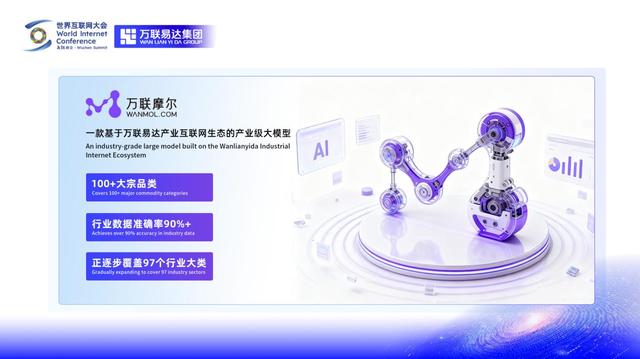 万联易达张栋：场景、生态、超级载体，让AI与产业双向奔赴