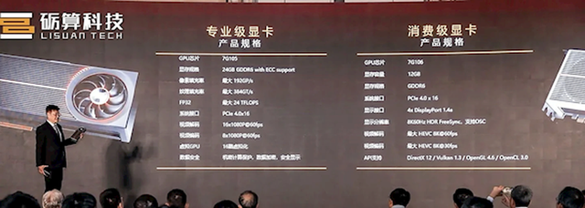性能秒杀RTX 4060？国产首款6nm游戏GPU发布，最高24GB显存