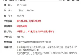 “苏拉”已进入24小时警戒线 国家海洋预报台发布紧急提醒图片