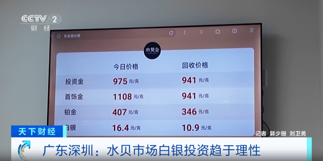 深圳：水贝市场白银投资趋于理性