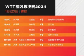 王楚钦、林诗栋出战半决赛 女单上演“中国德比” WTT总决赛今日赛程→图片