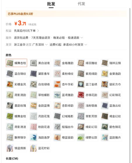 万字实战复盘，普通人电商创业，从0到月销200单全流程关键操作详解