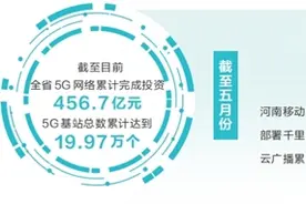 河南省4.5万个行政村全部通5G 乡村过上向“网”的生活（新时代 新征程 新伟业）图片