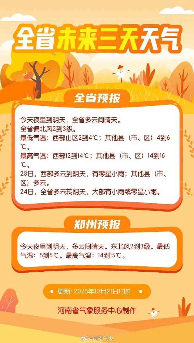 大暴雨、特大暴雨、大雪、暴雪，冷空气来袭，紧急提醒