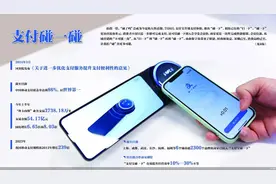 支付方式再升级 “碰一下”接入多地商家图片