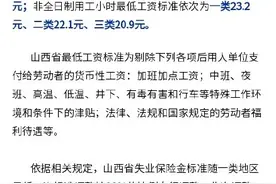1月1日起，山西调整最低工资、提高失业保险金标准图片