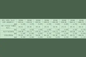 京东要的那份外卖，美团其实也可以送图片