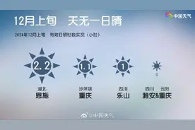 川渝在线求见太阳 12月上旬这些地方日照时数“清零”了图片