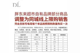 胖东来超市自有品牌部分商品明日起调整为同城线上限购销售图片