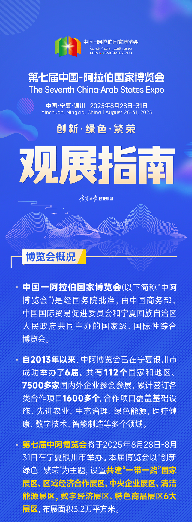 周知 || 第七届中阿博览会观会指南重磅上线！超齐全超实用！