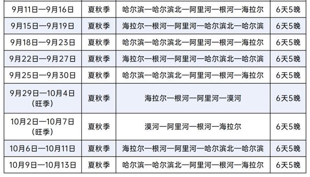 来呼伦贝尔开启一场火车休闲度假之旅吧！