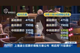 上海迪士尼，刚刚官宣！图片